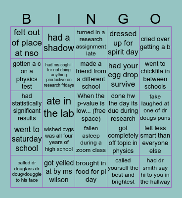 cvgs bingo Card