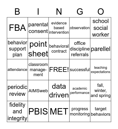 TST Behavior Bingo Card