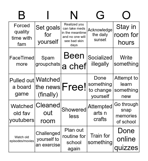 What You’ve Done During Corona Time Bingo Card