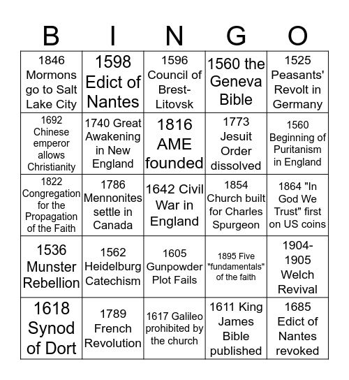 CHURCH HISTORY Bingo Card