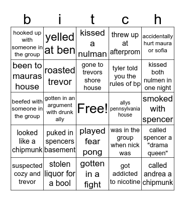 BRUV BINGO Card