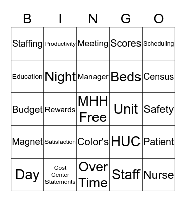 Specialty Surgery Bingo Card