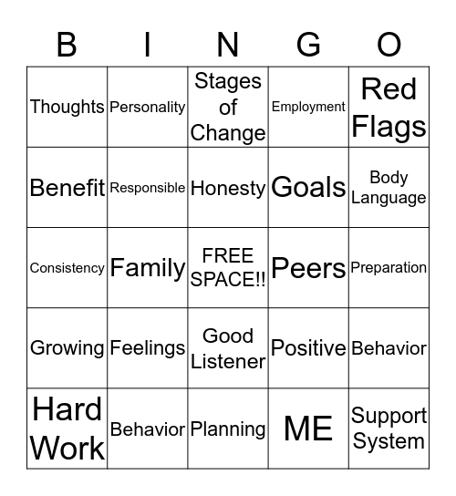 CHANGE Bingo Card