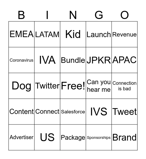 Global Content Sales Bingo Card