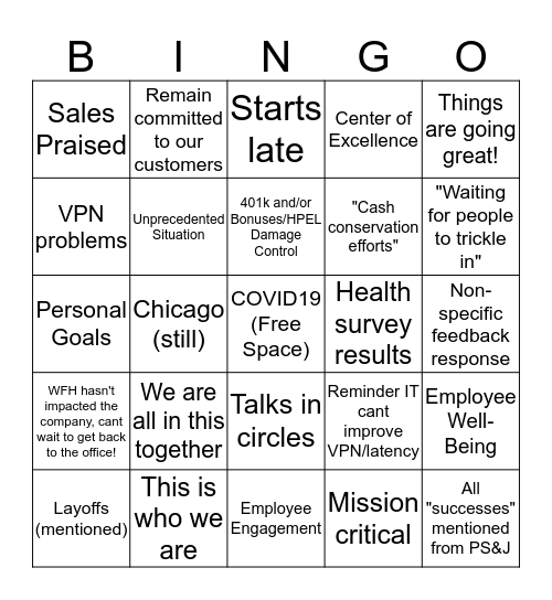 Why Is This Happening Every Week Bingo Card