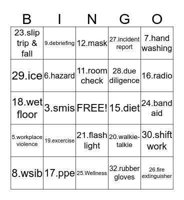 Health & Safety Bingo Card