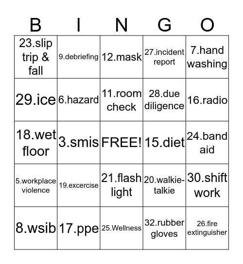 Health & Safety Bingo Card