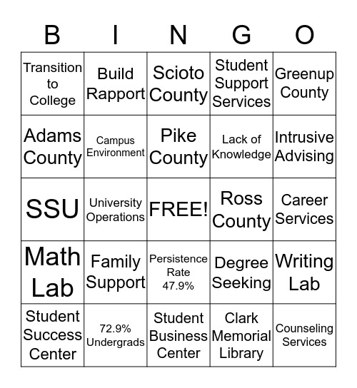 Working with First Generation Students Bingo Card