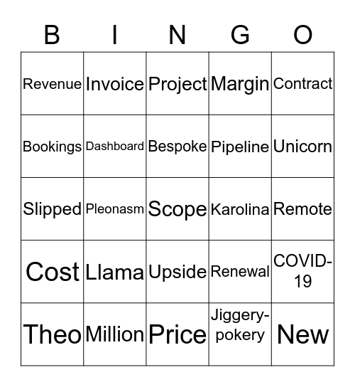 Forecast Bingo Card