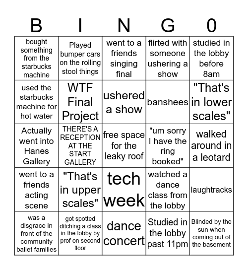 WHERE IS SCALES Bingo Card