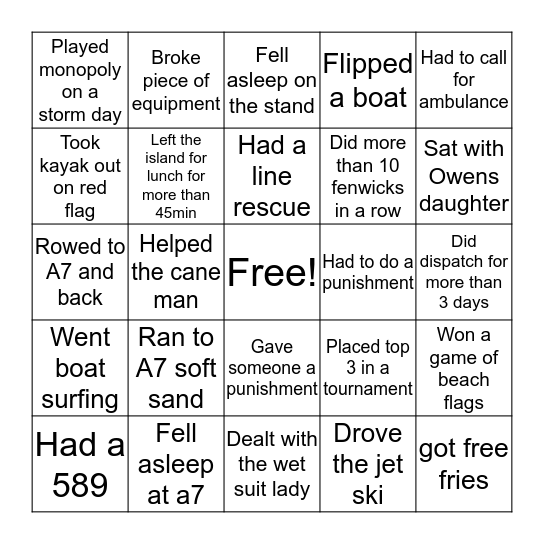 Ibsp bingo Card