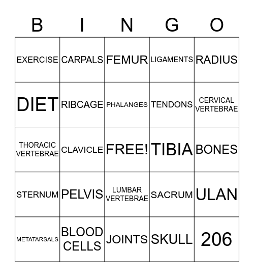 BONES Bingo Card