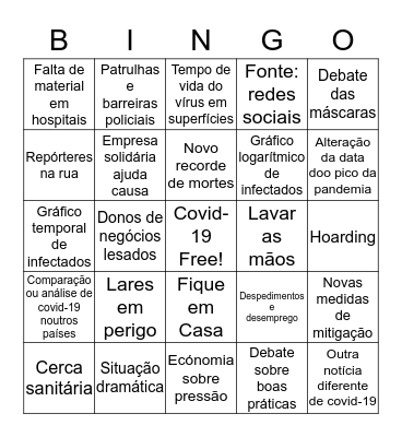 Bingoronavirus Bingo Card