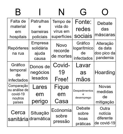 Bingoronavirus Bingo Card