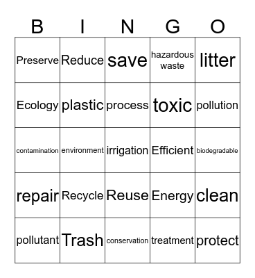 Water Pollution Bingo Card