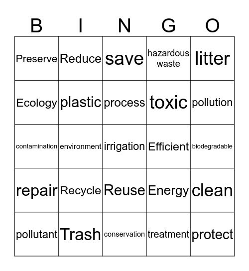 Water Pollution Bingo Card