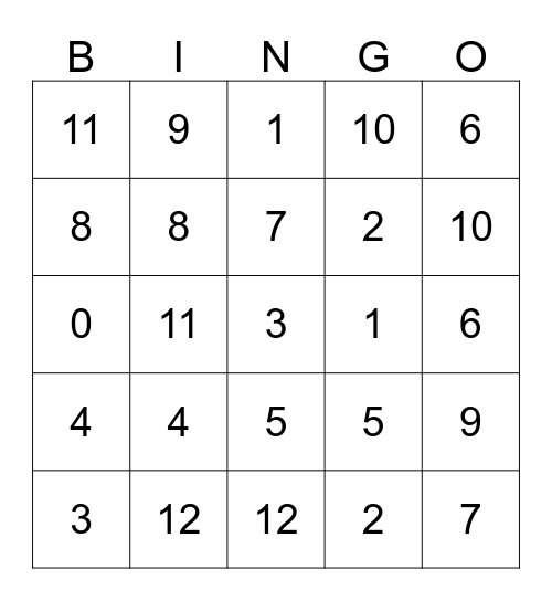 Bingo dla 1d Bingo Card