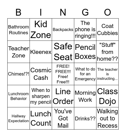 Perfect Procedures!!!! Bingo Card