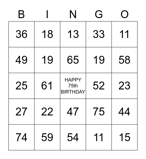 KAREN'S 75th BIRTHDAY Bingo Card