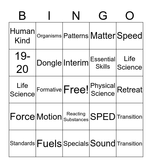 Physical Science Bingo Card