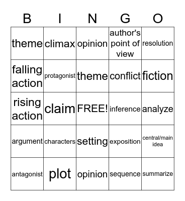 Literary Elements Bingo Card