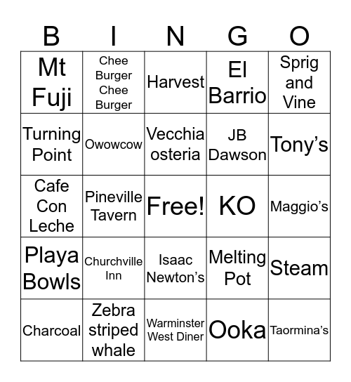 Bucks County Eats Bingo Card