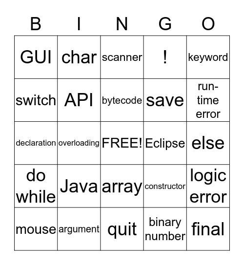 Computer and Java Vocabulary Bingo Card