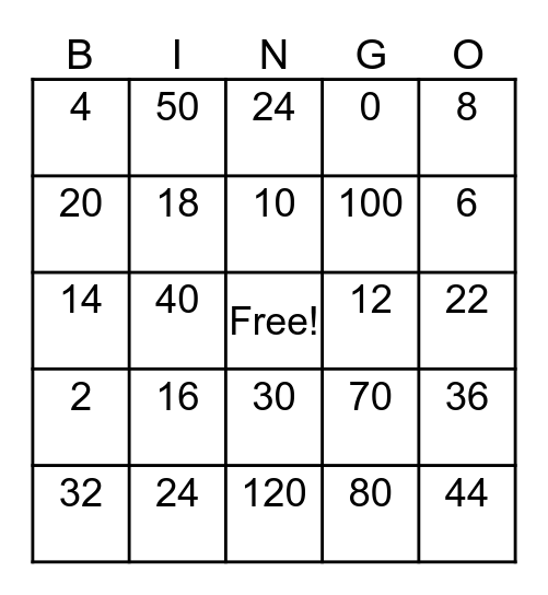 Multiplication - 2's & 10's Bingo Card
