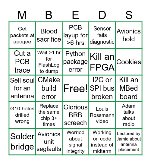 RPL Avionics Bingo Card