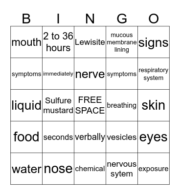 Chemcal, Biological, Radiological and Nuclear Bingo Card