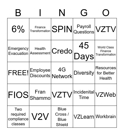 Launch Your Success Story Bingo Card