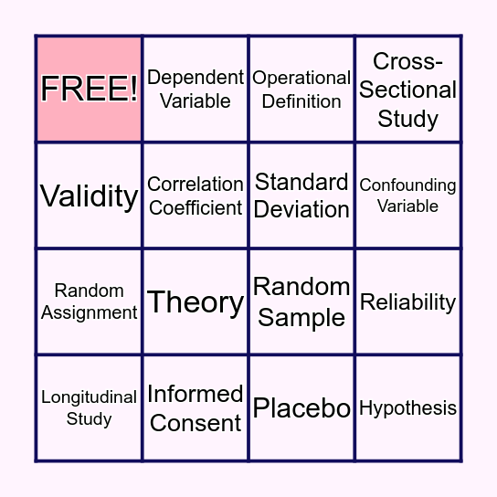 Research Methods Psychology Bingo Card