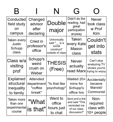 Sociology Bingo Card