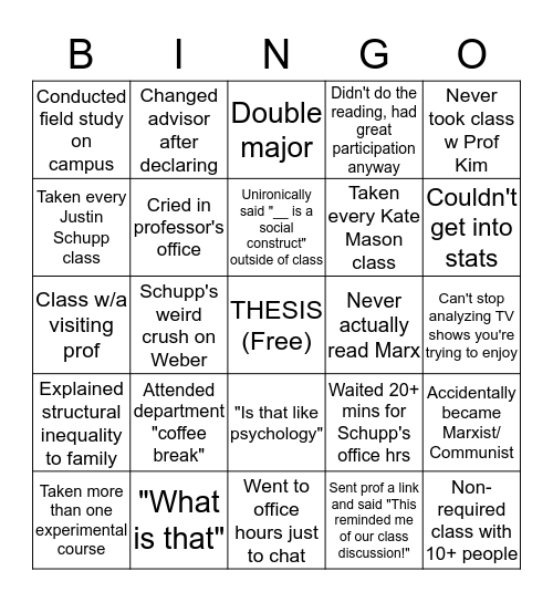 Sociology Bingo Card
