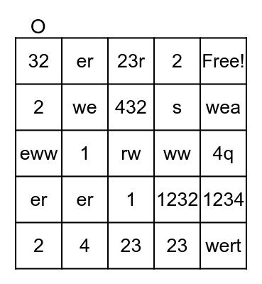 Monday Sales Meeting Bingo Card