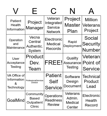 On-boarding Acronyms Bingo Card