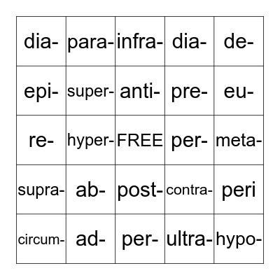 Prefix 2 Chapter 2 Bingo Card