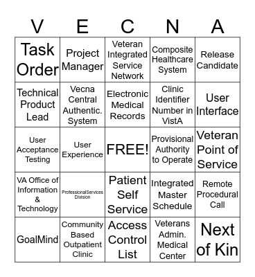 On-boarding Acronyms Bingo Card