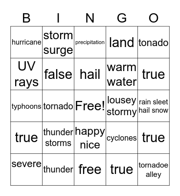 Weather Review Bingo Card