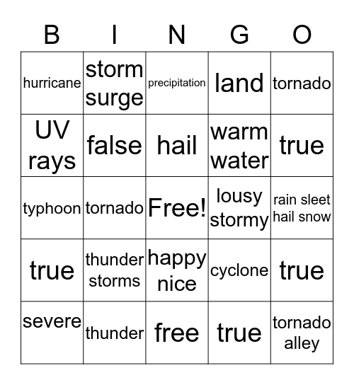 Weather Review Bingo Card