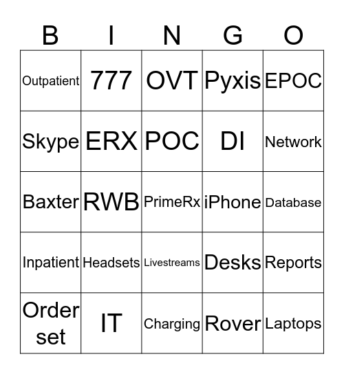 Beaker/Willow/ICON Bingo!! Bingo Card