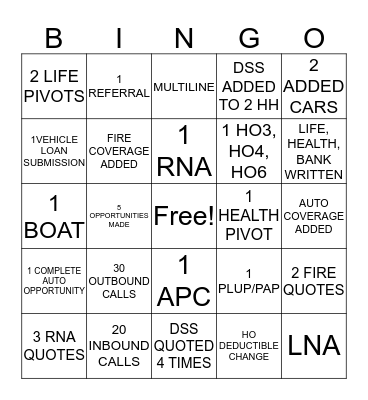 State Farm Bingo Card