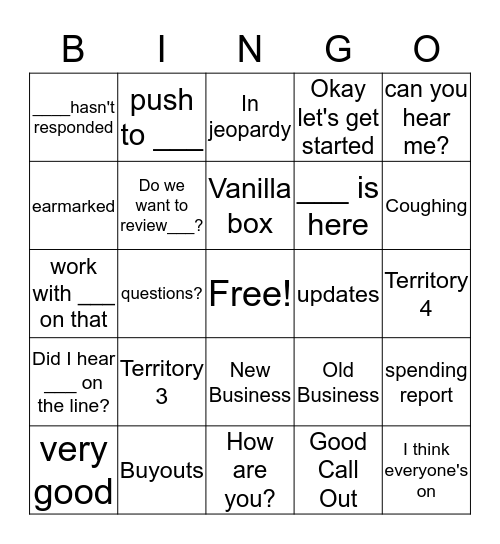 Project Manager Meetings Bingo Card