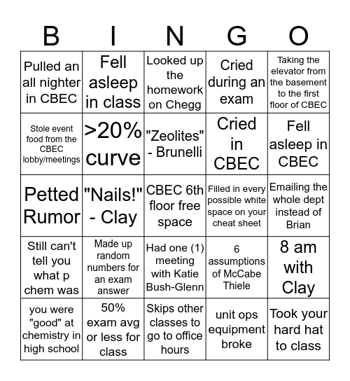 Chemical Engineering Bingo Card