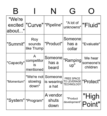 COVID Conference Call BINGO Card