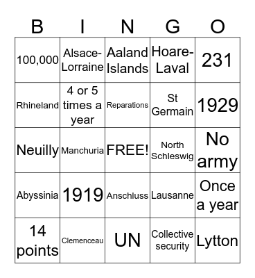 The Peace Treaties and League of Nations Bingo Card