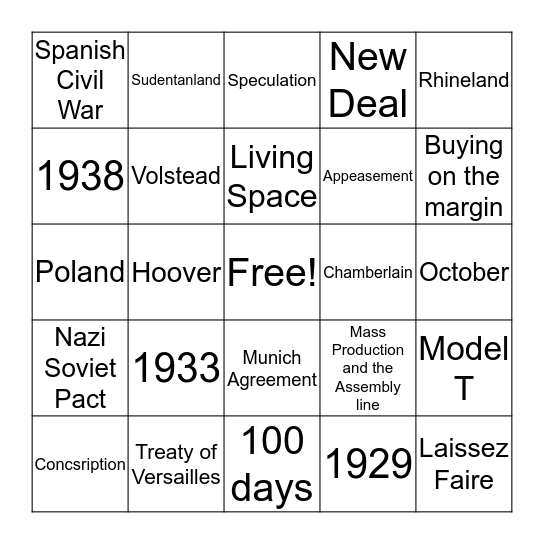 Hitler and the USA Bingo Card