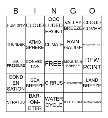 SCIENCE WORDS Bingo Card