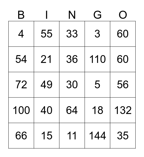 Multiplication Facts Bingo Card