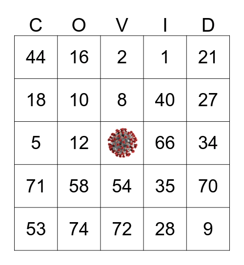 Shelter in Place Bingo Card